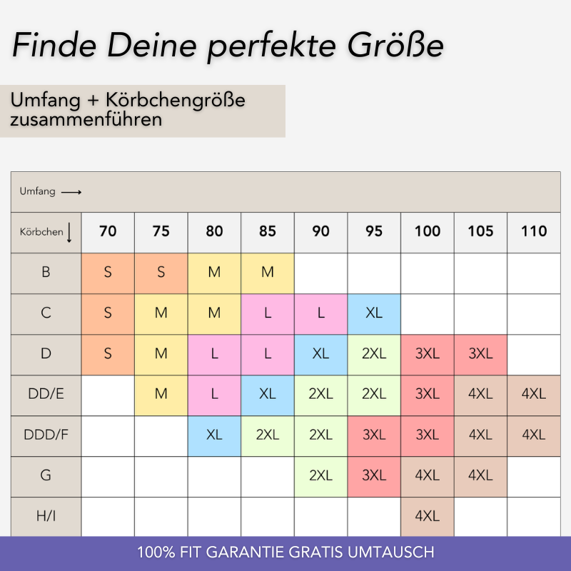 Kurvea® 2er Pack - Daily Supportive Shaping BH (Bügelfrei)